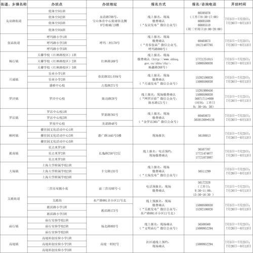 团风县爆料人名单最新消息 第3张 团风县爆料人名单最新消息 第3张